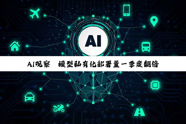 AI观察｜模型私有化部署量一季度翻倍增长，中国SaaS企业迎来春天